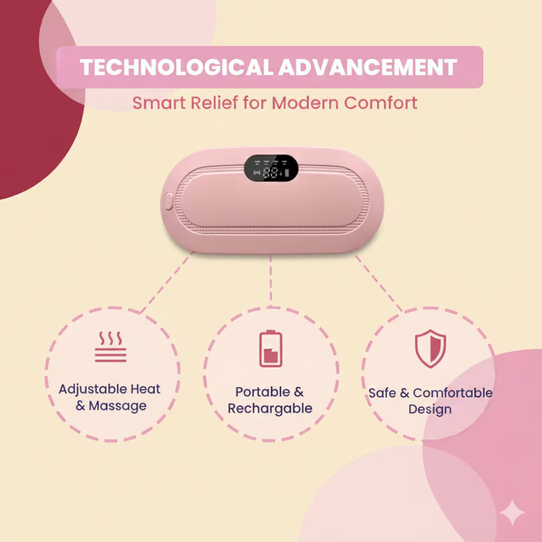 Period Cramp Relief Heating Pad – Rechargeable Menstrual Pain Relief Belt