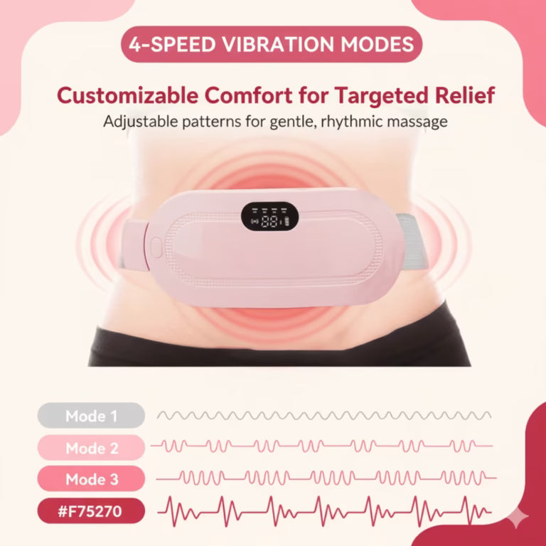 Period Cramp Relief Heating Pad – Rechargeable Menstrual Pain Relief Belt
